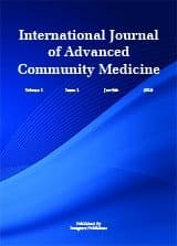 Community medicine journal coverpage